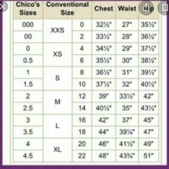 Chico’s Blue Boho Hippie Festival Paneled Jean Jacket NWOT Size 12 - Picture 12 of 12